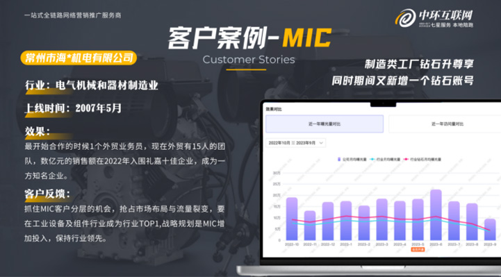 img of 行業(yè)：電氣機(jī)械和器材制造業(yè)